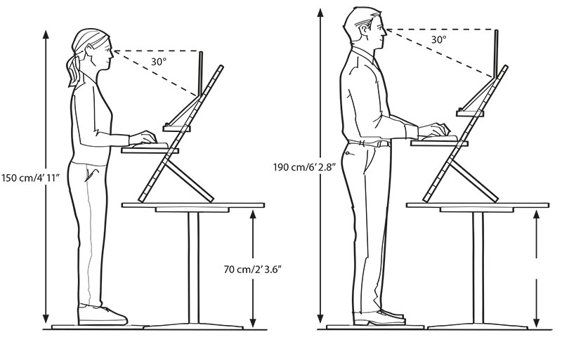 Recommandation taille de l'utilisateur pour utilisateur de Standfriend