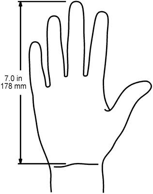 Comment mesure la taille de la main pour choisir sa souris ?