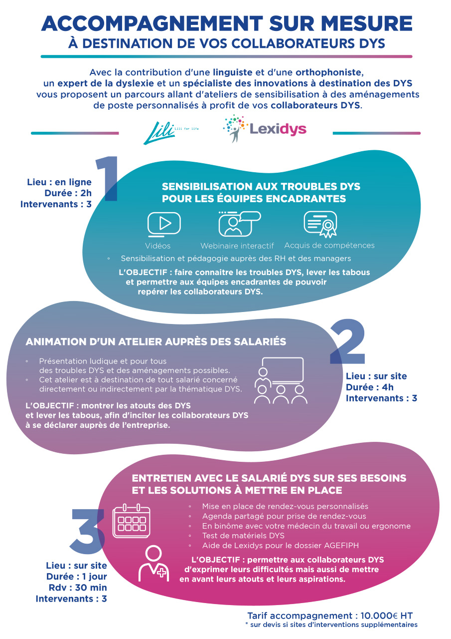 Un accompagnement sur mesure à destination de l’ensemble de vos collaborateurs DYS