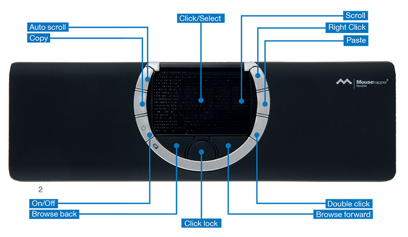 Fonctionnalités de la MouseTrapper Flexible