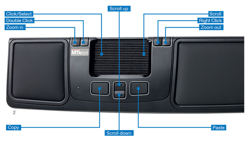 Fonctionnalités de la MouseTrapper Prime