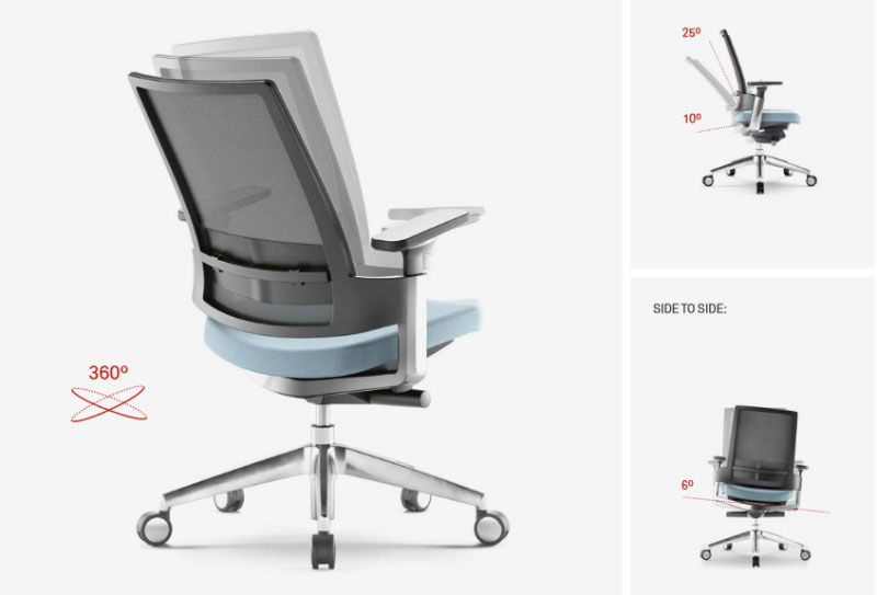 Mouvement de balancement dynamique du siège ergonomique 3.60