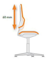 Réglage en hauteur du dossier siège ergonomique NEON